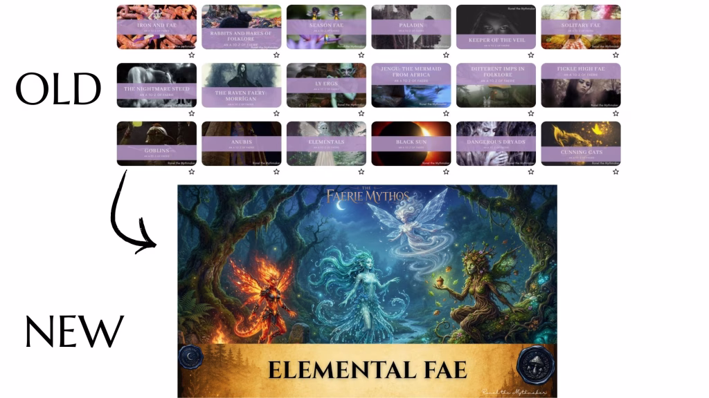 Image Overview: A comparison image showing a brand evolution labeled with "OLD" at the top and an arrow pointing down to "NEW" at the bottom.
Old Design: A grid of multiple smaller podcast episode covers or banners featuring purple horizontal text bars with titles like "Iron and Fae," "Rabbits and Hares of Folklore," "The Nightmare Steed," "Goblins," and "Anubis," branded with "Ronel the Mythmaker."
New Design: A large, detailed promotional header titled "The Faerie Mythos" at the top and "Elemental Fae" at the bottom. The central illustration depicts four elemental fairies in a lush, magical forest setting: a fiery red-winged fairy on the left, a flowing blue water fairy in the center, a winged white air fairy hovering above, and a rooted earth-elemental dryad holding an acorn on the right.